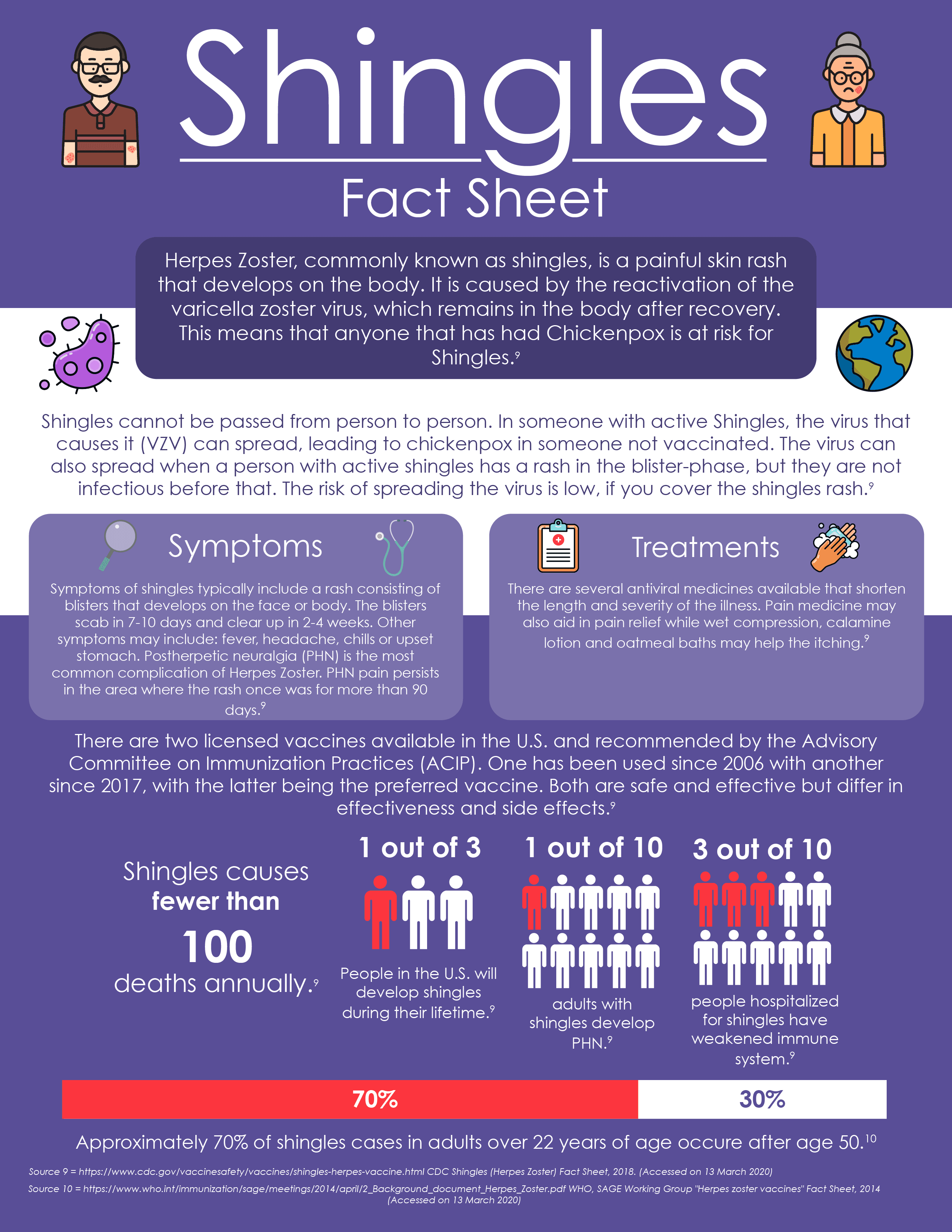 Vaccine Poster 1